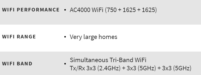 Example Router Specs