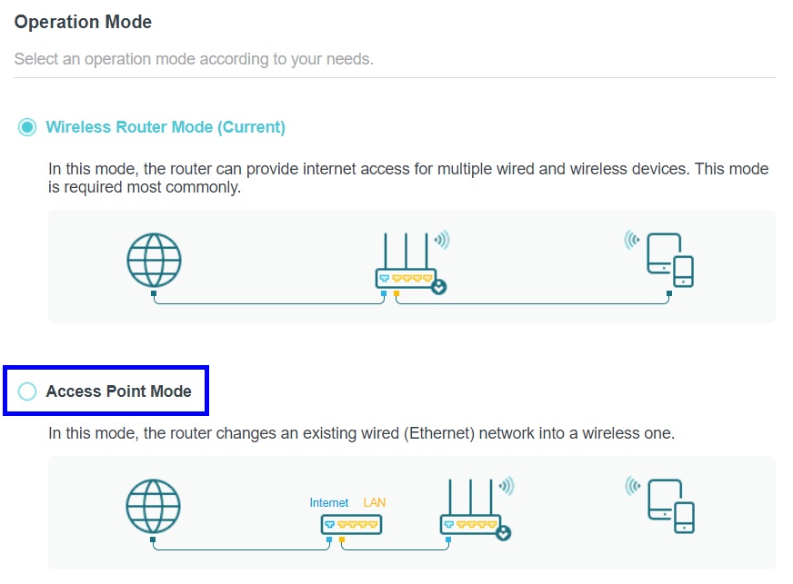 Set TP-Link Router AP mode